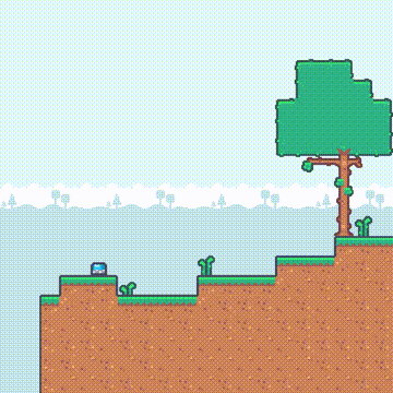 CameraRegion2D